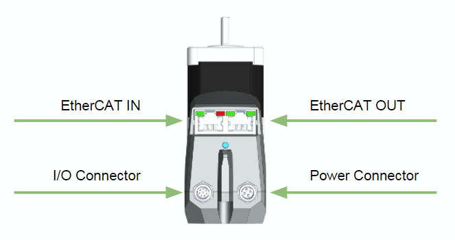 Main Connectors.PNG