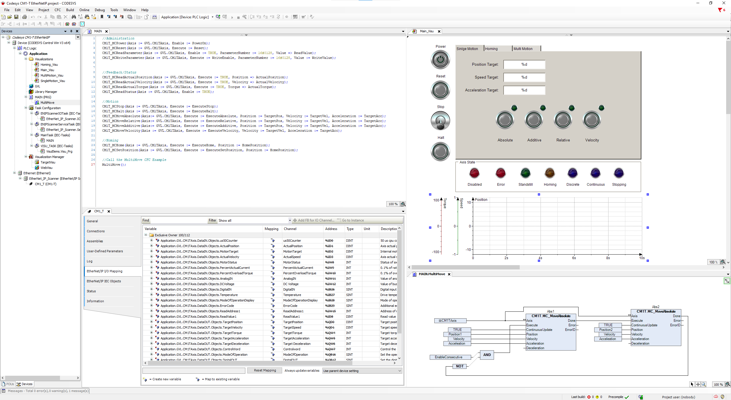 Codesys CM1-T EtherNetIP.png