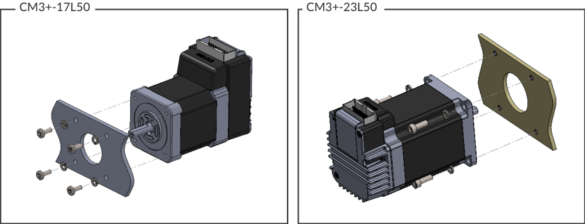Radial and thrust load directions