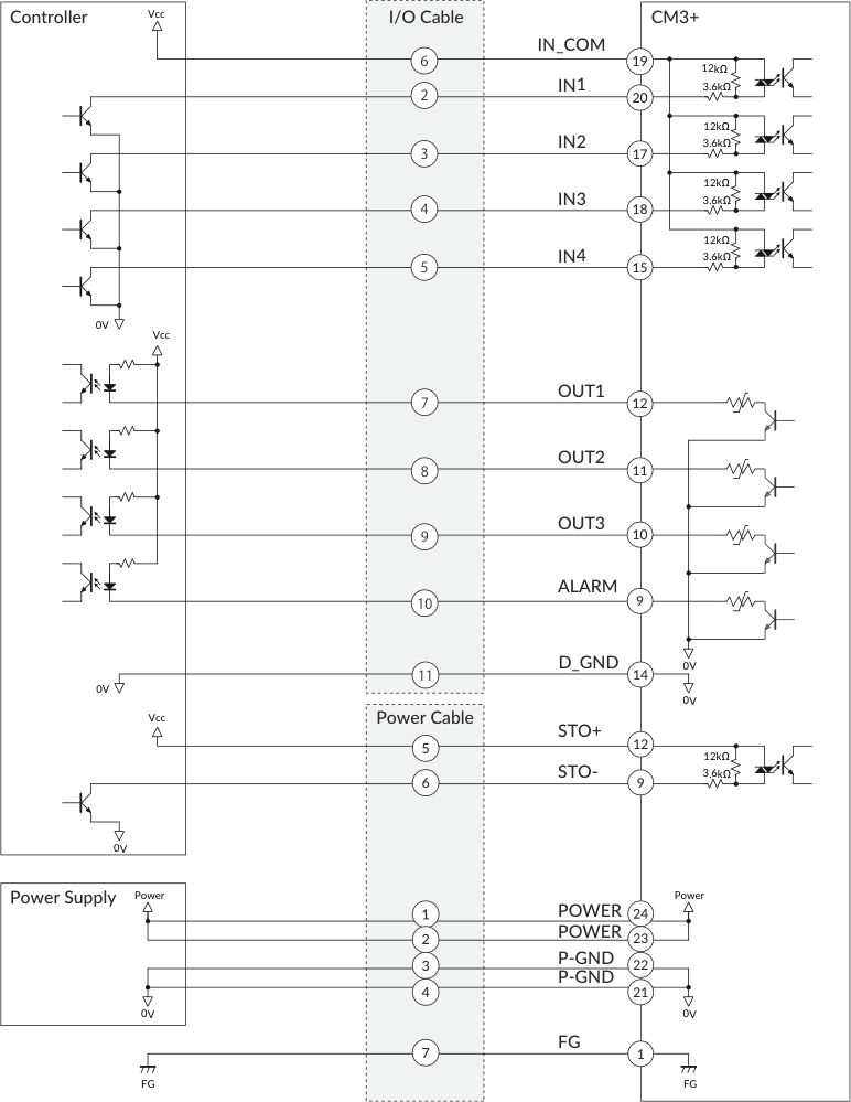 Sink output circuit connection example