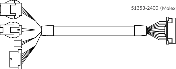 Interface Cable B connectors