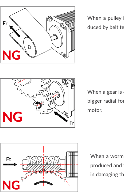 NG load installation examples (pulley, gear, worm gear)