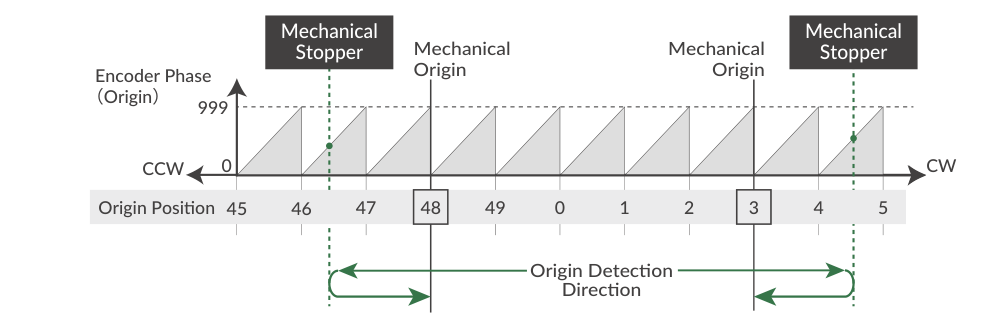 ch08_p54_15.png