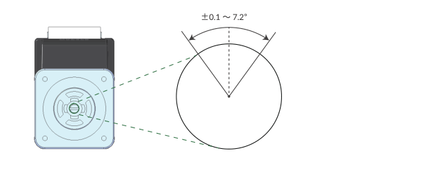 ch07_p43_03.png