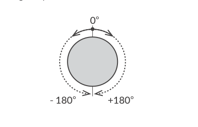 ch07_p43_04.png