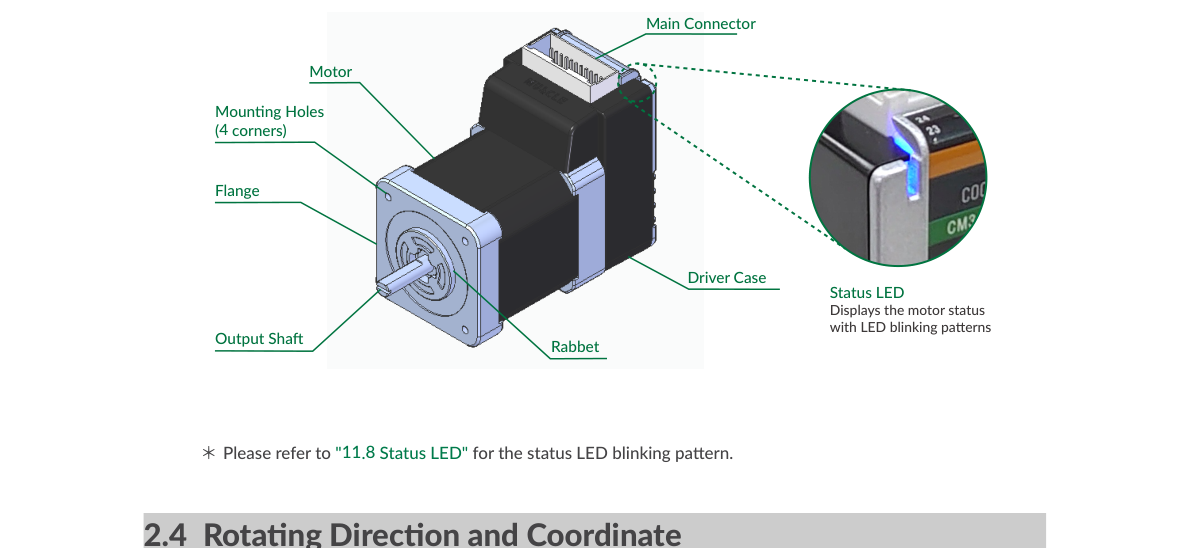 Parts description
