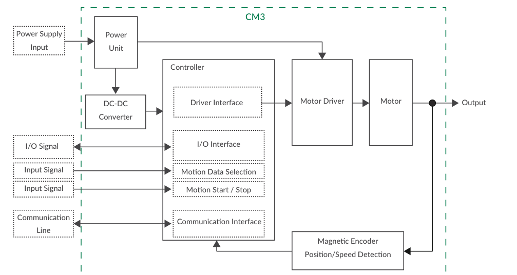 ch01_p09_04.png