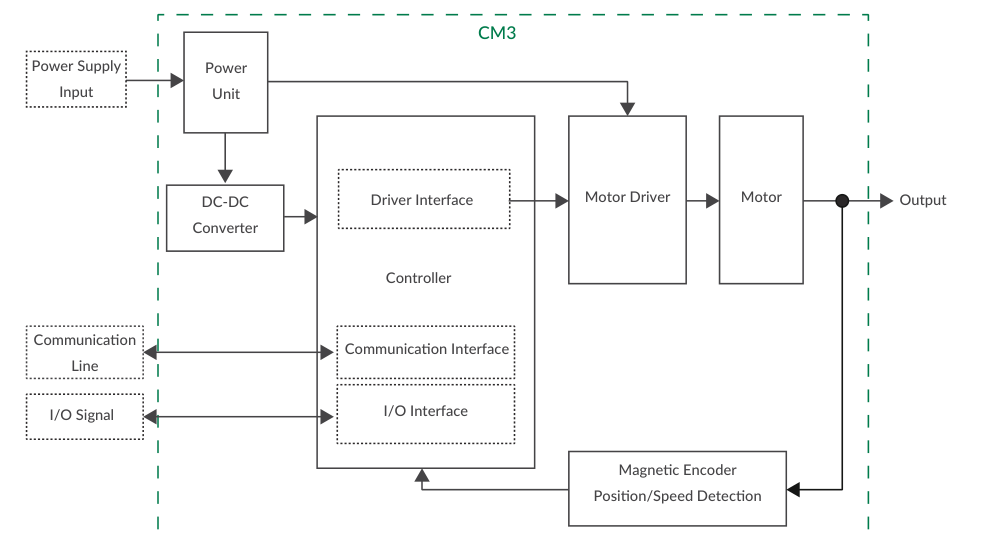 ch01_p09_05.png