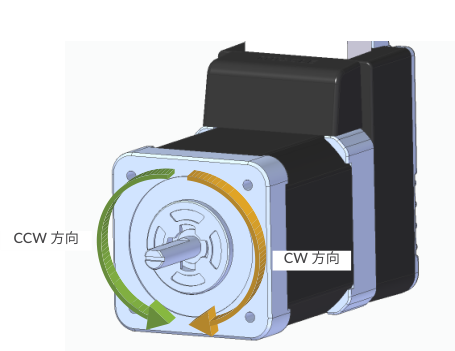 CW and CCW rotating directions viewed from the output shaft side