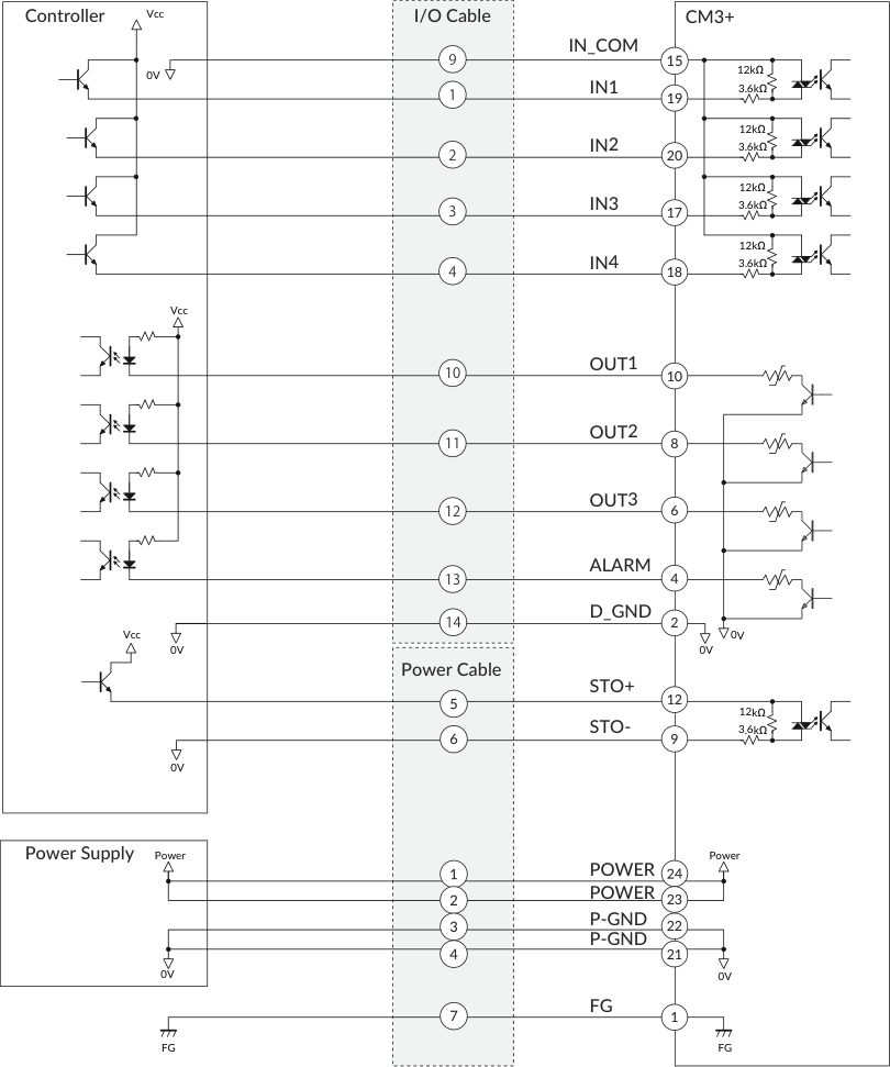 Source output circuit connection example
