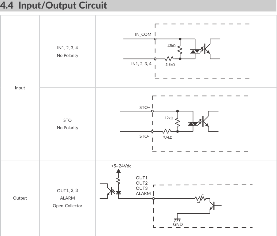 Input and output circuit diagram