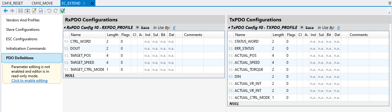 PDO Definitions.png