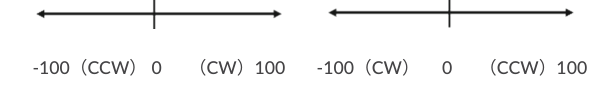 ch07_p40_01.png