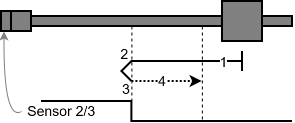 CM1 Sensor CCW.png