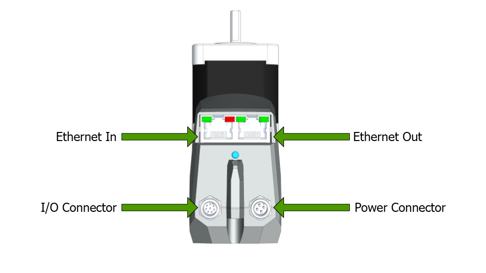 CM1-T Connectors.png
